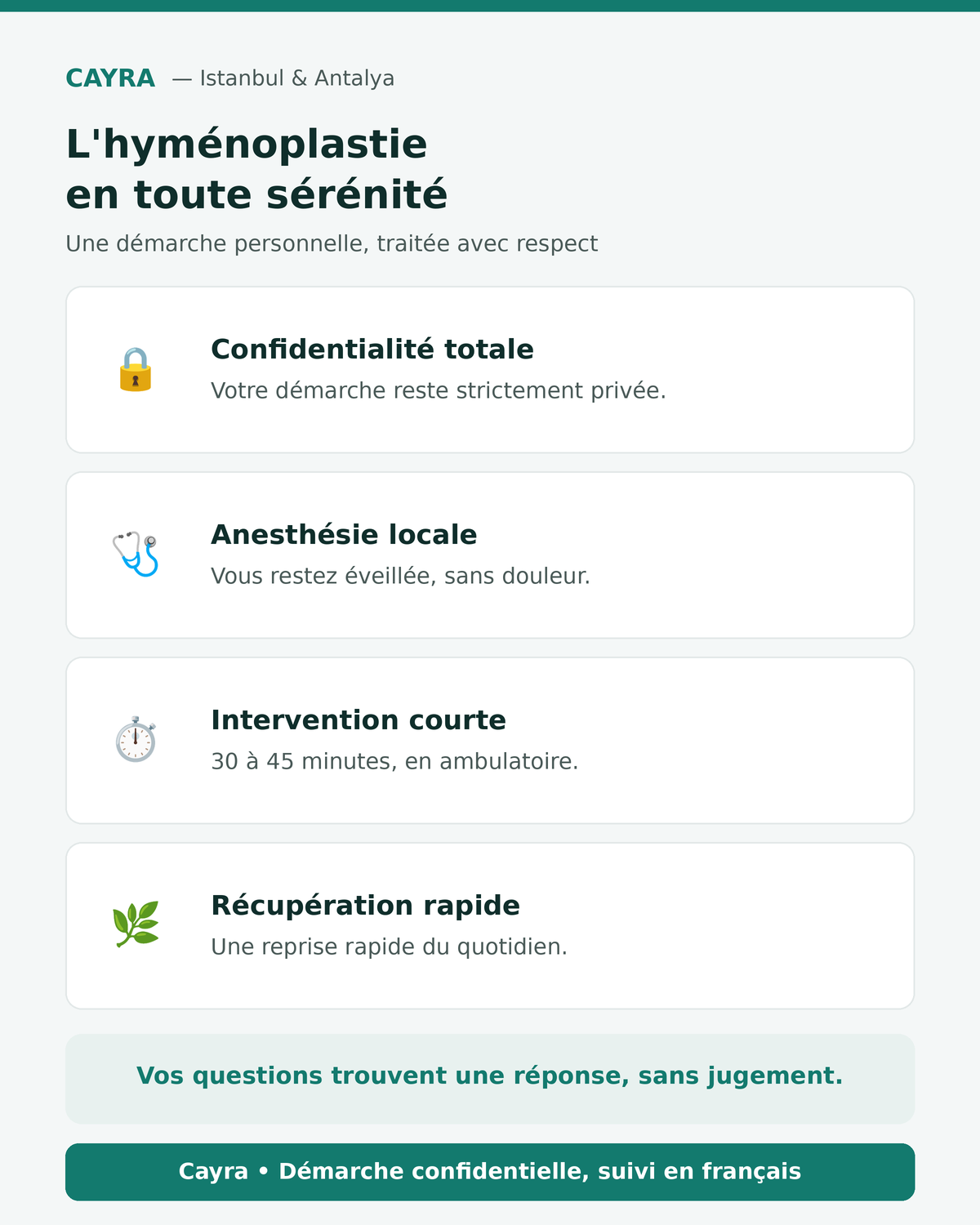 hyménoplastie (réparation de l'hymen) : confidentialité, anesthésie locale et récupération rapide — Cayra 