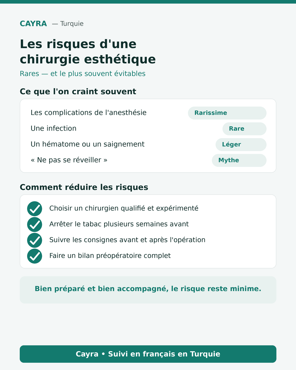 risques d'une chirurgie esthétique : rares et le plus souvent évitables — Cayra 