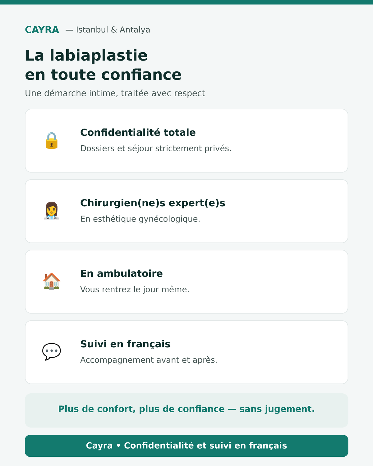 labiaplastie en Turquie : une démarche confidentielle et experte — Cayra 